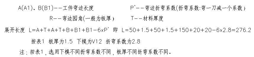 ۏչ_(ki)Ӌ(j)㹫ʽ