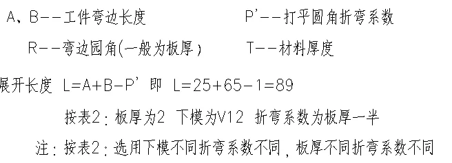 ۏ180չ_(ki)Ӌ(j)㹫ʽ