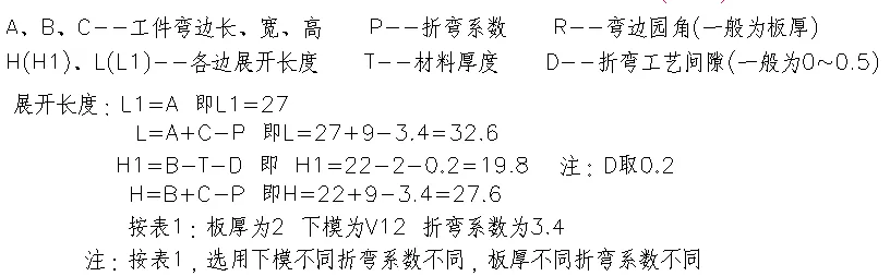 ͨ߅չ_(ki)Ӌ(j)㹫ʽ